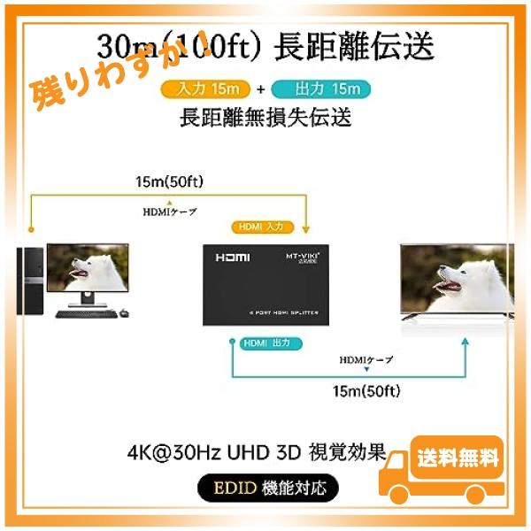 MT-VIKI HDMI 分配器 1入力4出力 4K HDMI スプリッター 4K@30Hz 4出力同時出力 4ポート HDMI1.4 スプリッター 4画面同時出力 3D PS5 Xbox HDTV DVD 対応 電源ケ｜glegle-drive｜05