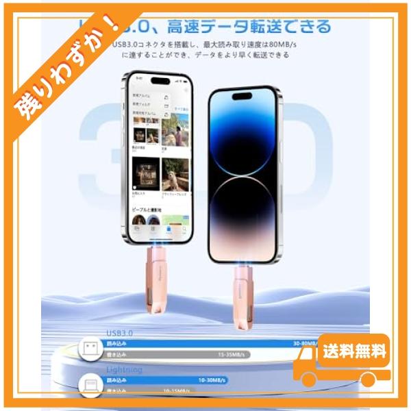 Patianco MFi認証品 セキュリティ機能付 iPhone用 USBメモリ 128GB 3in1 データ移行 usb lightning/USB/Type-C搭載 高速 スマホ 写真データ バックアップ 大容量｜glegle-drive｜05