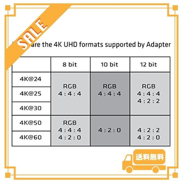 Club3D Mini DisplayPort 1.2 to HDMI 2.0 UHD / 4K 60Hz ディスプレイ 変換アダプタ (CAC-2170)｜glegle-drive｜06