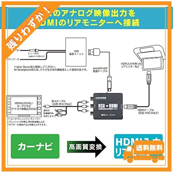 ビートソニック RCA to HDMI 変換コンバーター IF25A アナログからHDMIに変換できる 車載専用設計 480p/60Hz 720p/60Hz選択可能｜glegle-drive｜05