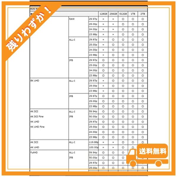 SUNEAST ULTIMATE PRO CFexpress Type Bカード (128GB)｜glegle-drive｜03