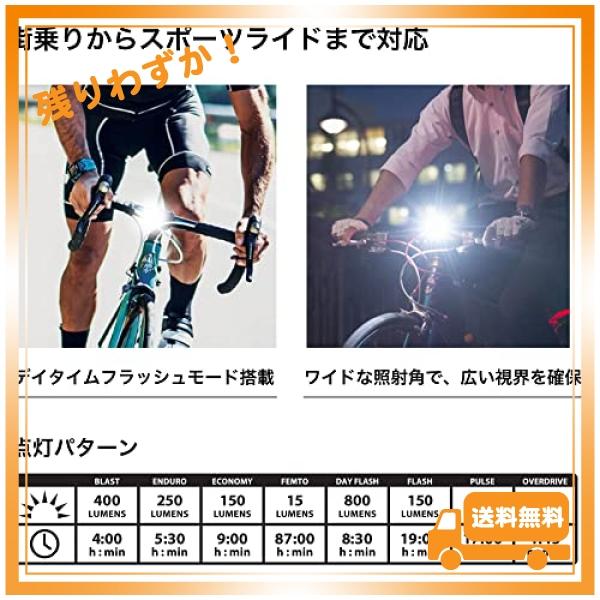 日本正規品  LEZYNE(レザイン) 自転車 ライト [MICRO DRIVE PRO 800XL] 防水フロントライト 2年保証｜glegle-drive｜03