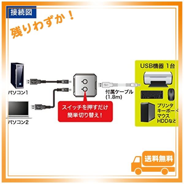 サンワサプライ(Sanwa Supply) USB2.0手動切替器(2回路) SW-US22N｜glegle-drive｜04