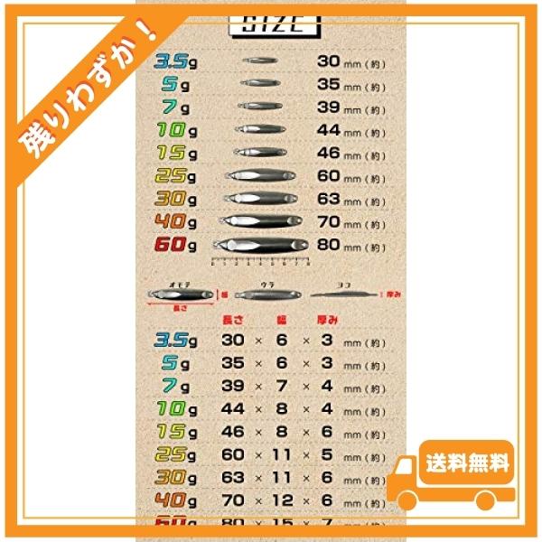 ギフト Funks タングステン Plain Tg 自作ジグ 無垢 無塗装 ジグ 未塗装 Tgプレーン 10個入 40g メタルジグ オモリ Lifeinlacruz Com