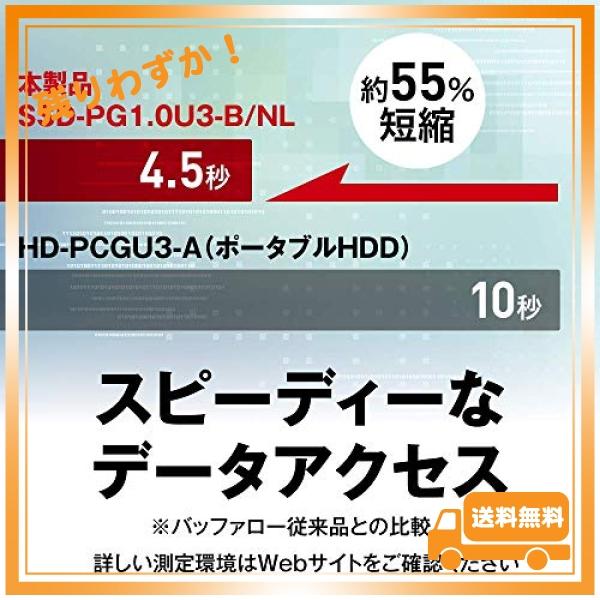 バッファロー BUFFALO USB3.1Gen1 ポータブルSSD 1TB 日本製 PS5/PS4(メーカー動作確認済) 耐衝撃・コネクター保護機構 SSD-PG1.0U3-B/NL｜glegle-drive｜02