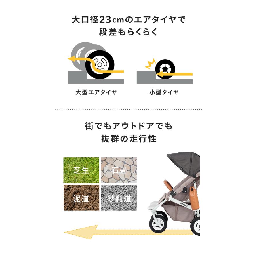 ベビーカー A型 新生児 エアバギー ココダブル EX フロムバース フォレストモス オーバルフレーム AIRBUGGY cocodouble EX frombirthの画像