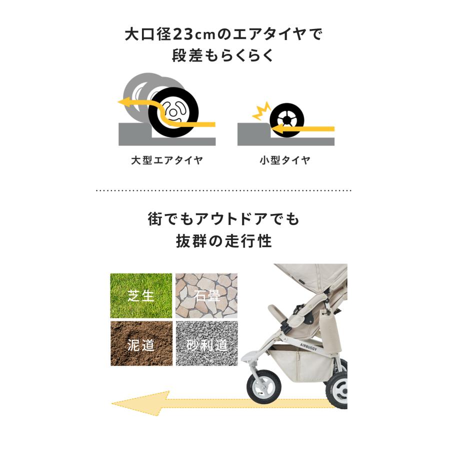 ベビーカー A型 新生児 エアバギー ココプレミア フロムバース メルローズ オーバルフレーム airbuggy coco frombirthの画像