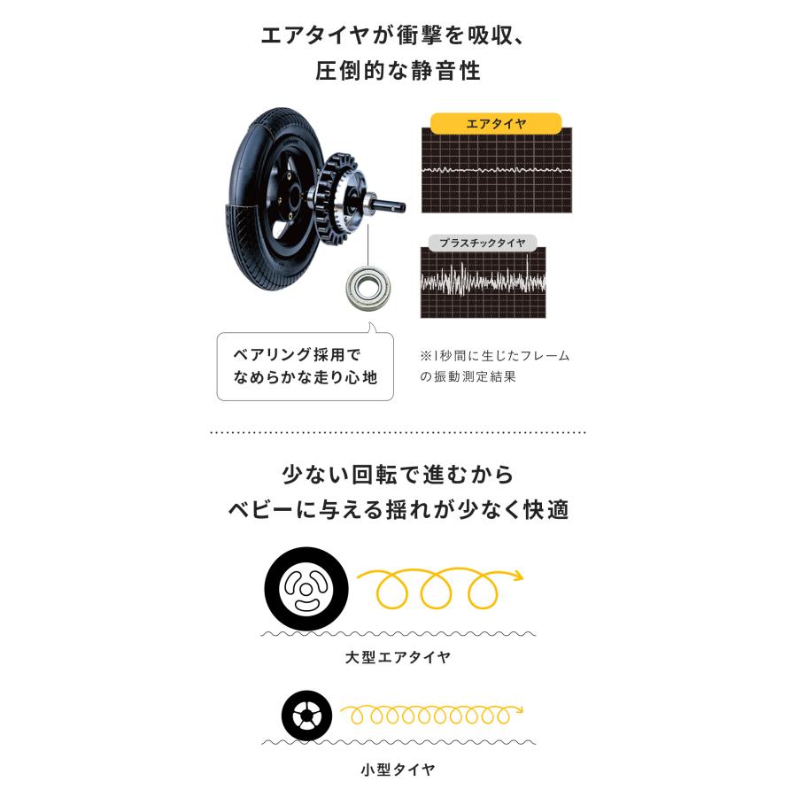 ベビーカー A型 新生児 エアバギー ココプレミア フロムバース メルローズ オーバルフレーム airbuggy coco frombirthの画像