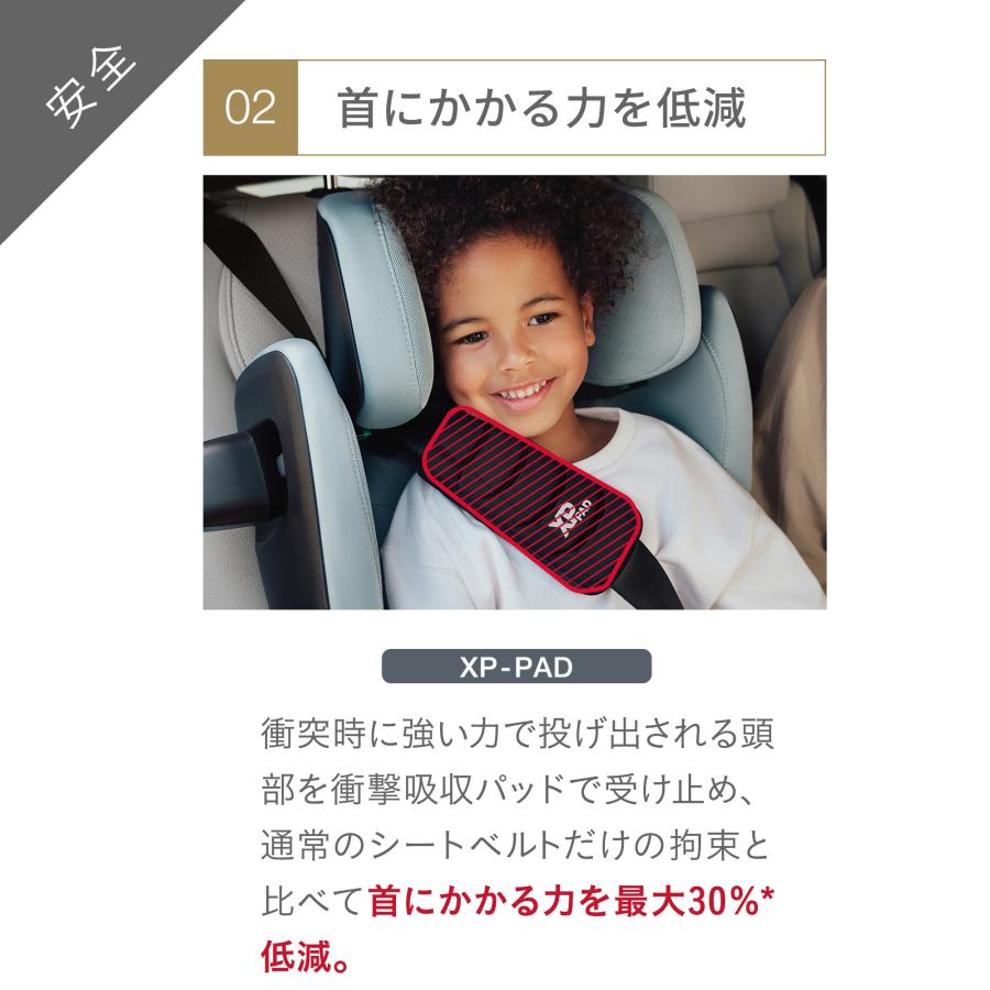 ブリタックス キッドフィックス プロ スタイルシリーズ Britax KIDFIX PRO STYLE チーク 4年保証 3歳半 12歳 チャイルドシート 入園 入学 150cm 140cmの画像
