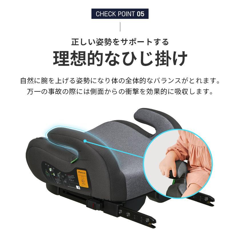 ジュニアシート isofix アイソフィックス サフィックス safix
