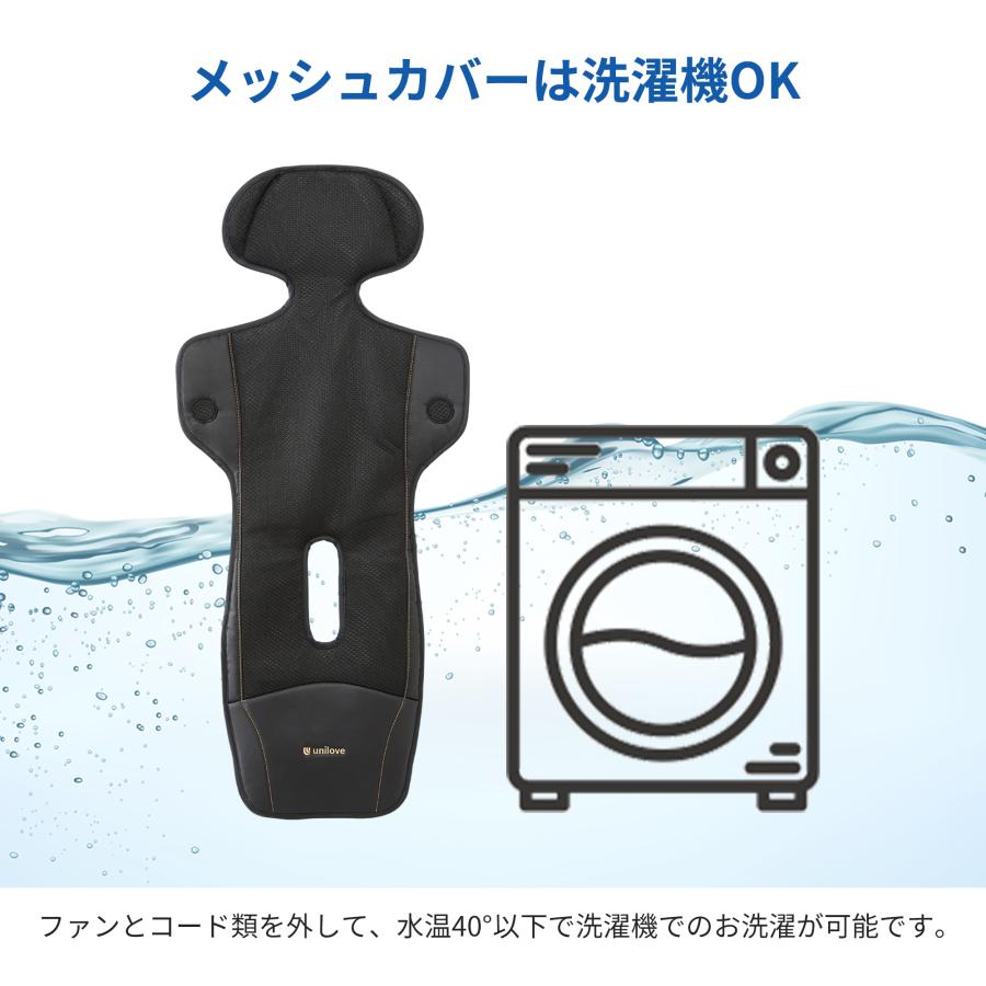 ユニラブ unilove COVA AI ベビーカー ファン＆ミストクールマット