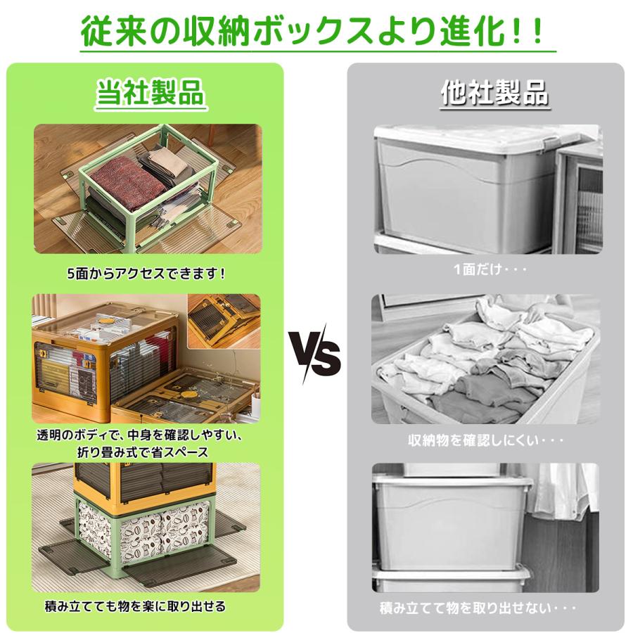 同じサイズ2点購入で3点発送収納ボックス折畳みキャスター付 5面開閉