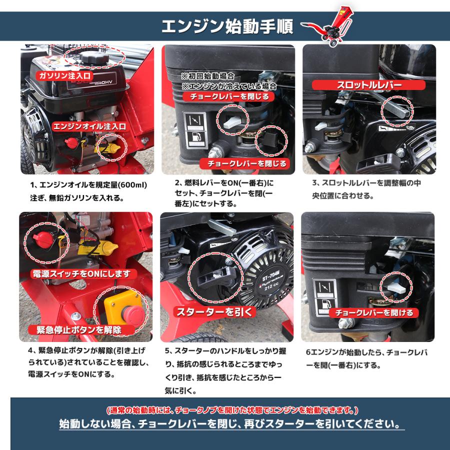 セール エンジン粉砕機 ウッドチッパー 7.5馬力+2枚替刃セット☆最大