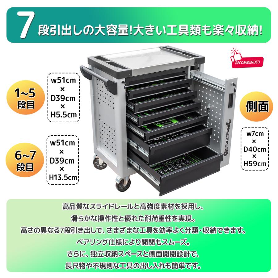 期間セール7/5まで 工具付き ローラーキャビネット+245点工具セット