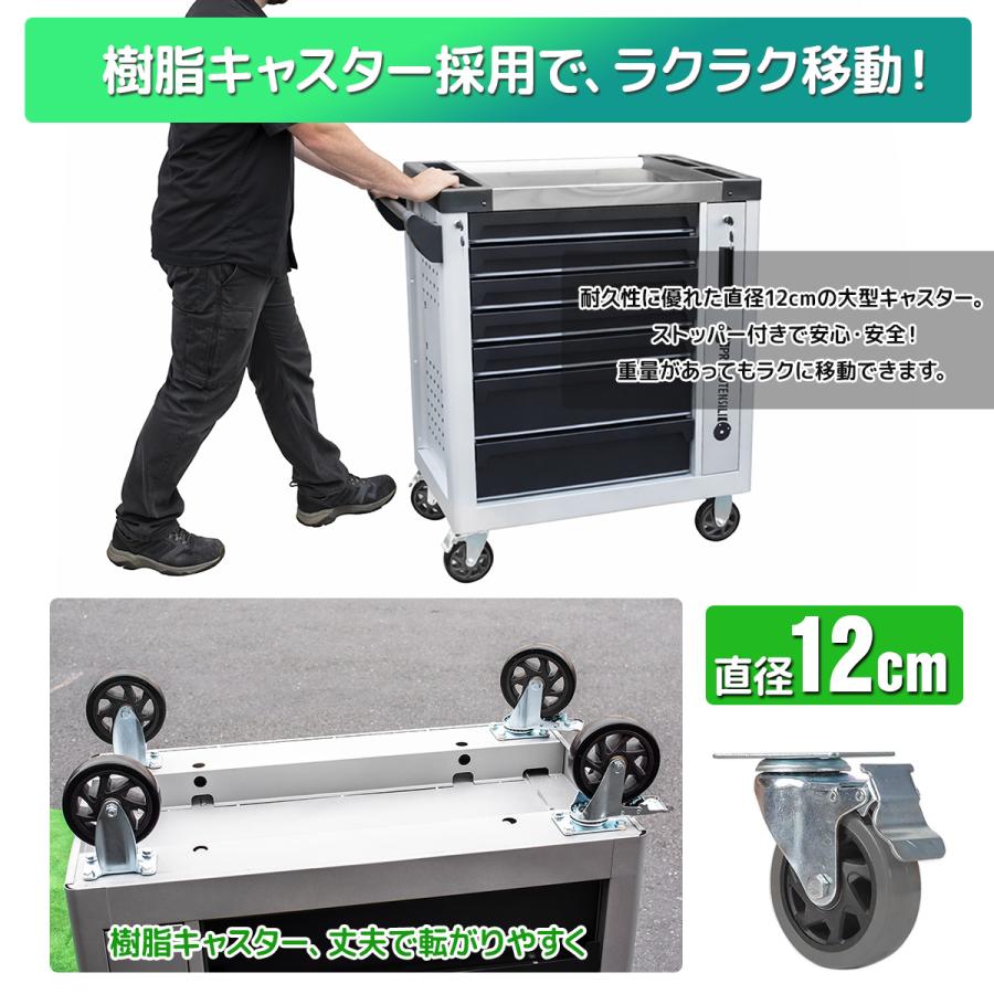 期間セール 工具付き ローラーキャビネット+245点工具セット