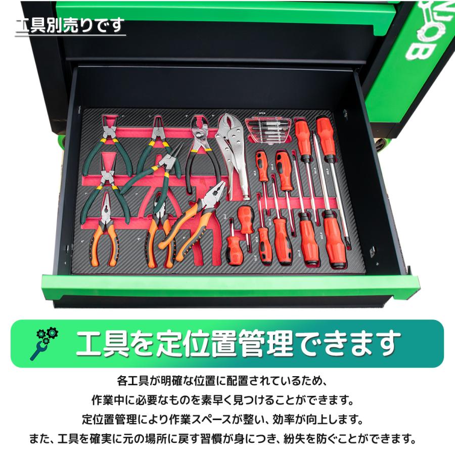 お値引き交渉致します。新品ウロコ750タイプ工具箱 ウロコ工具箱 横幅