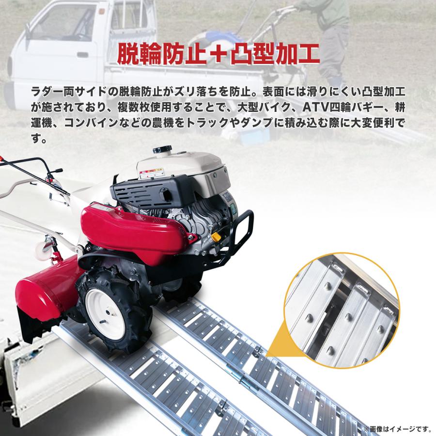 アルミブリッジ】軽トラにバイクを載せる時のはしご