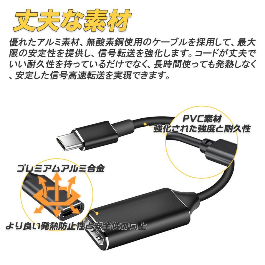 スマートフォン用プロジェクター 本体、HDMI、変換機、オマケつき！ スマートフォン用プロジェクター 本体、HDMI、変換機、オマケ