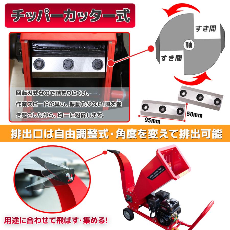 セール1台限定 強力パワーモデル粉砕機 7.5馬力 212cc エンジン セール1台限定 強力パワーモデル粉砕機 7.5馬力 212cc エンジン