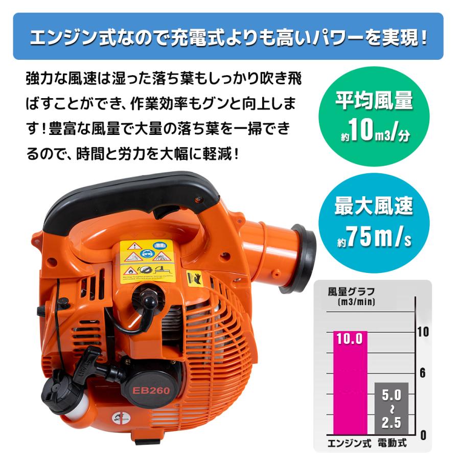 エンジンブロア 25.4cc強力エンジンブロア 送風機 手持ち式ー エンジンブロア 25.4cc強力エンジンブロア 送風機 手持ち式ー