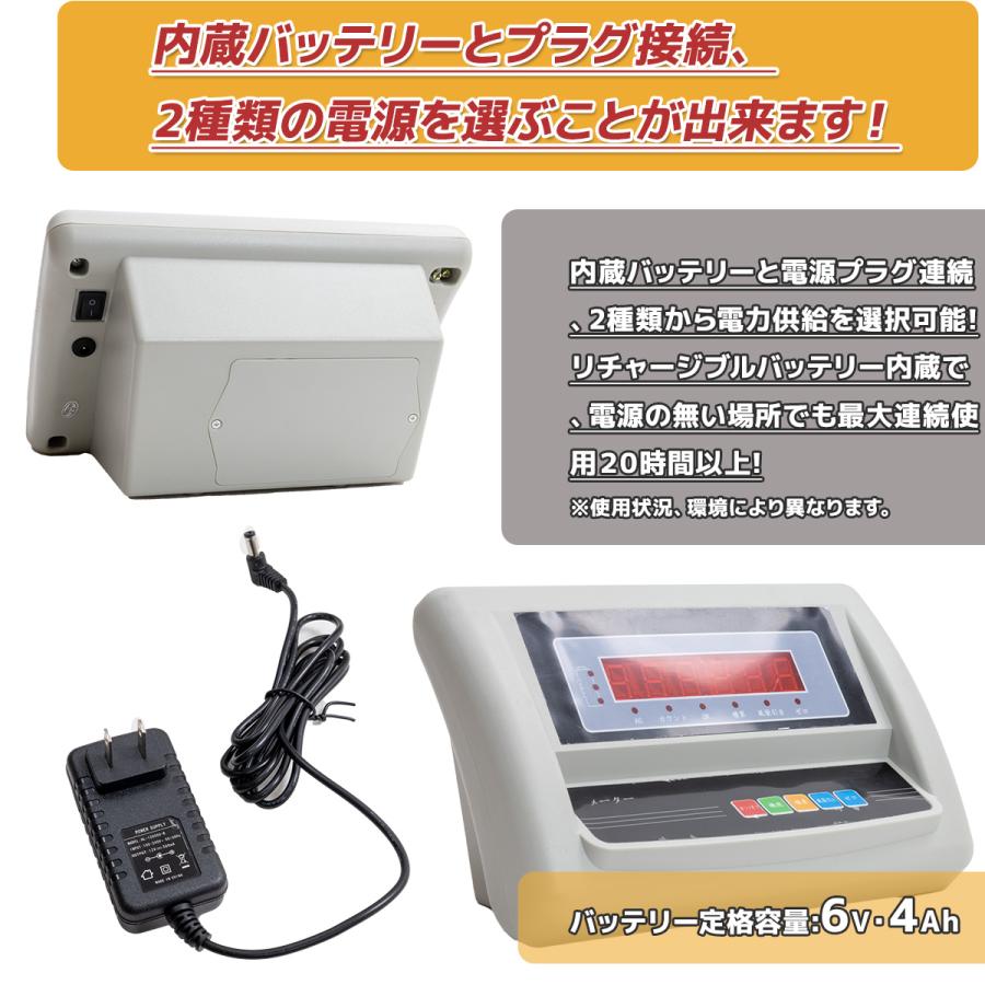 フロアスケール 台はかり デジタルはかり 電子はかり 2t 1000mm フロアスケール 台はかり デジタルはかり 電子はかり 2t 1000mm
