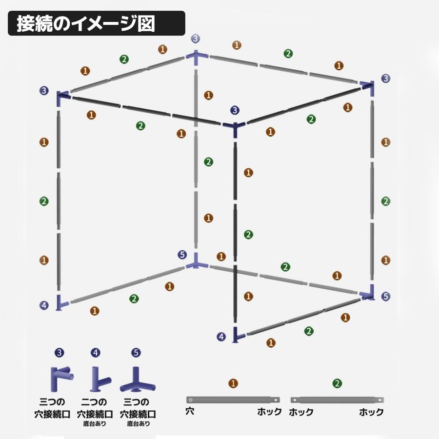 ゴルフ練習ネット 3m×3m×3m 二重ネット構造 ゴルフネット 練習用 ゴルフ練習ネット 3m×3m×3m 二重ネット構造 ゴルフネット 練習用