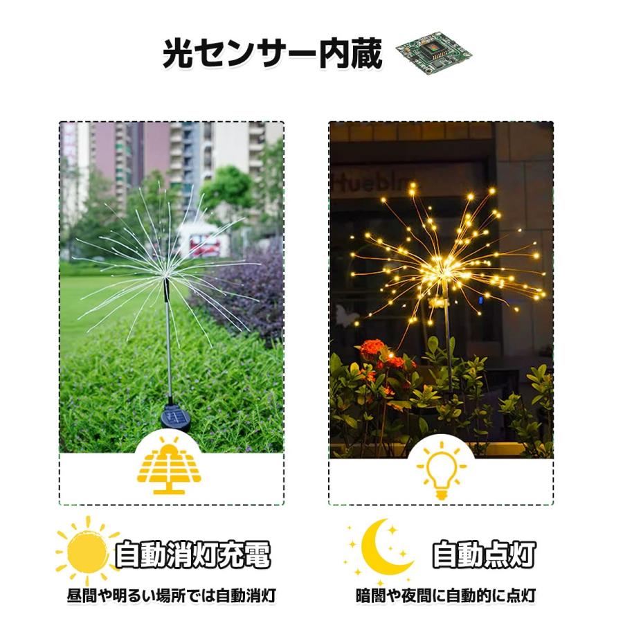 LEDイルミネーションライト 花火形 ソーラー式 200球 暖色/ミックス