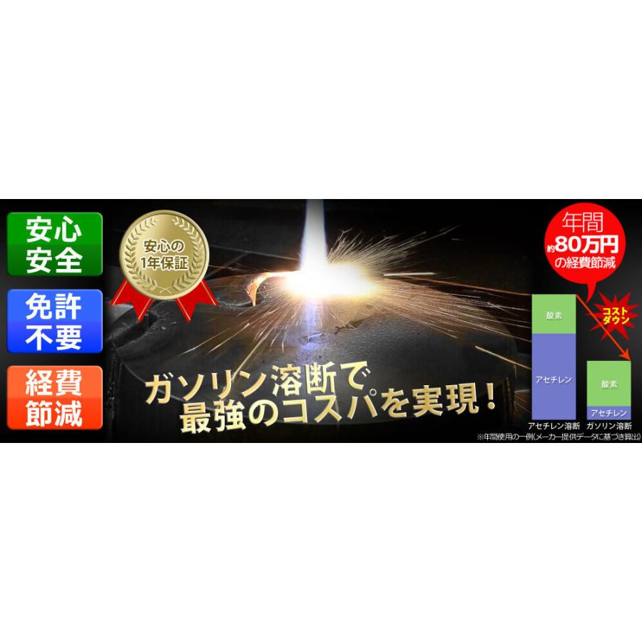 一年保証付 溶断機 無加圧溶断機セット プロミネンス ガソリン 一年保証付 溶断機 無加圧溶断機セット プロミネンス ガソリン