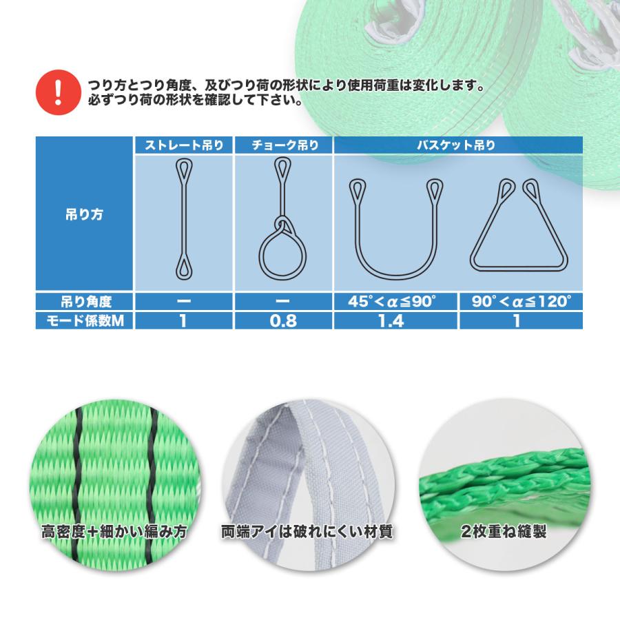 運搬用スリング 2t ベルトスリング 10ｍ 耐荷重 2000kg 2本 繊維ベルト 吊りベルト 玉掛け クレーン 帯ベルト 吊り上げ 運搬作業 土木 業務用 吊り具｜glmall｜06