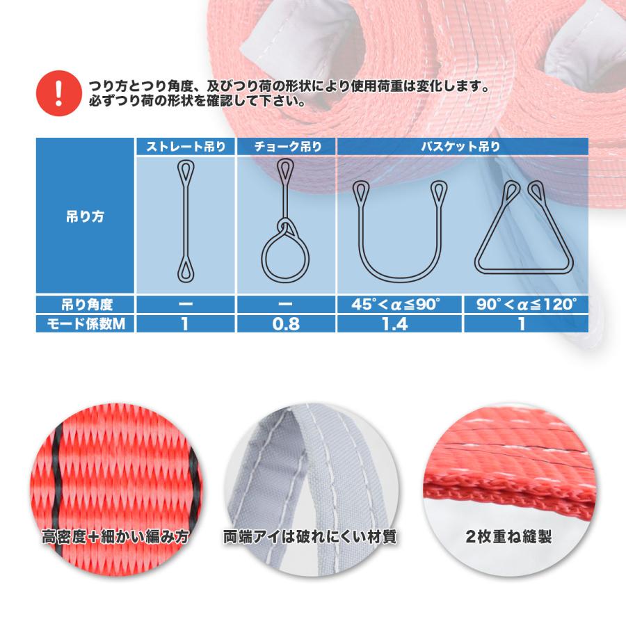 運搬用スリング 5t ベルトスリング 10m 耐荷重 5000kg 4本 繊維 運搬用スリング 5t ベルトスリング 10m 耐荷重 5000kg 4本 繊維