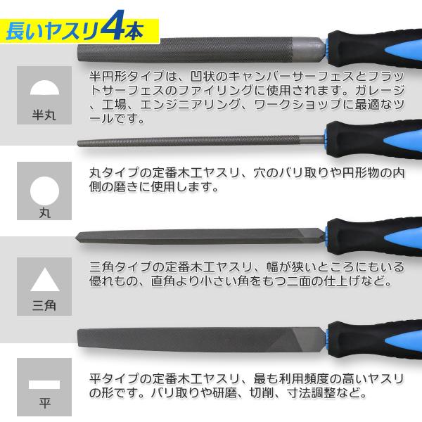 冷蔵する パキスタン人 間に合わせ バリ 取り ヤスリ ハーネス 飼料 群衆