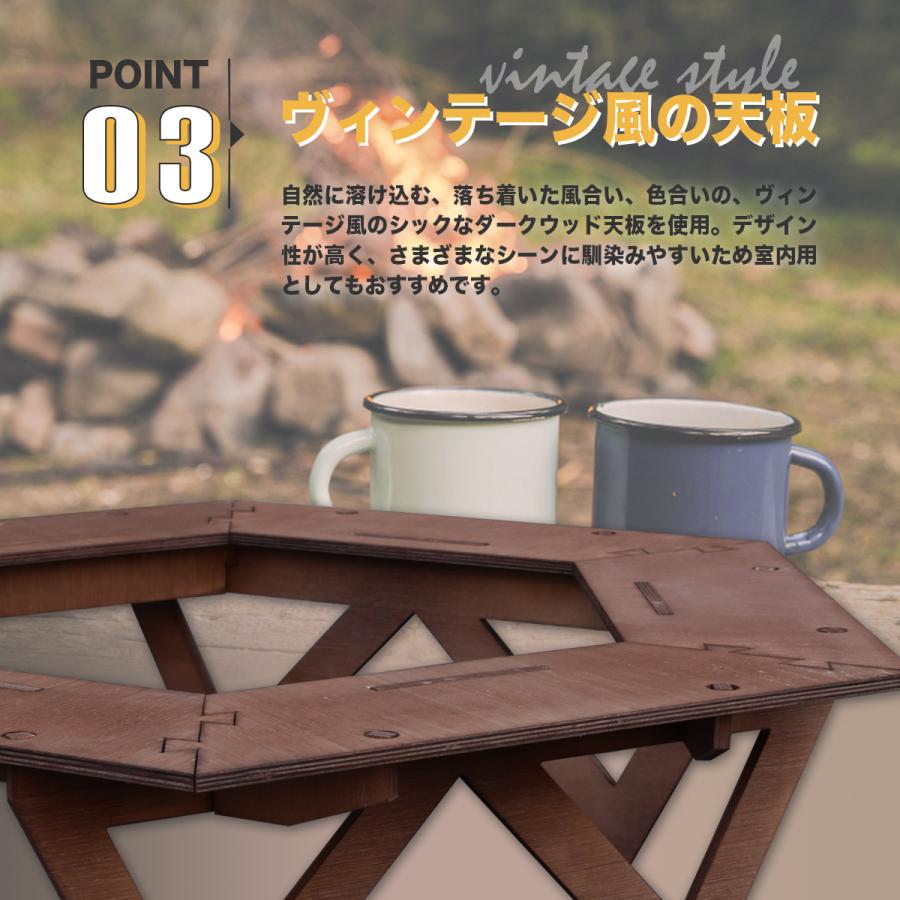 コードユニット囲炉裏テーブル - 東京クラフト【公式】 – TOKYO