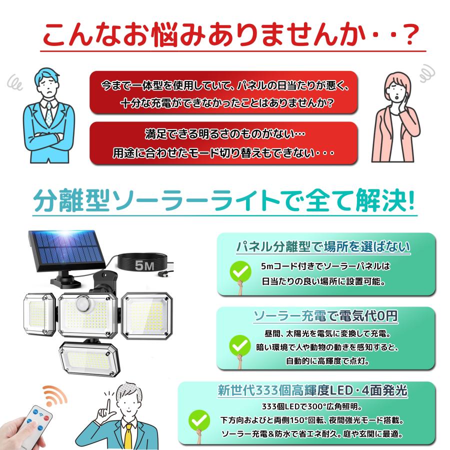 センサーライト led 防水 ソーラー 4面パネル 333led リモコン式 人感