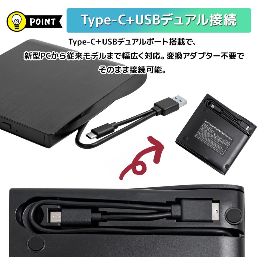 外付け DVD ドライブ USB3.0 type-c CD/DVD読取 録画込み 書込 CD/DVD