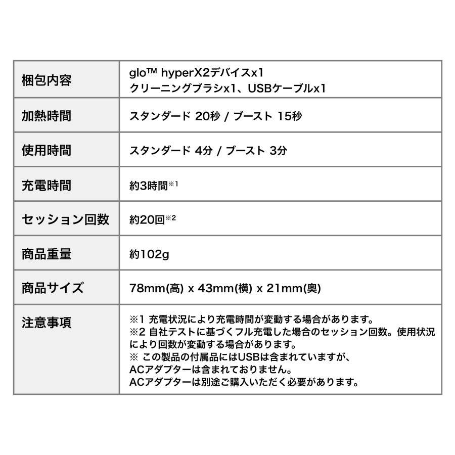 ［送料込み］グローハイパー エックスツー glo(TM) hyper X2・スプリング・エディション(509005) 加熱式タバコ タバコ デバイス スターターキット｜glo｜02