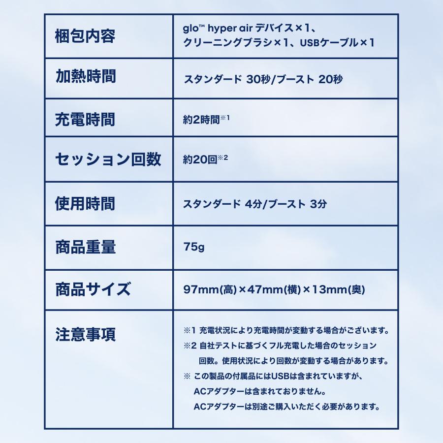 ポイント15倍 グロー ハイパー エア glo hyper air セレスティアルネイビー 加熱式タバコ 本体 たばこ デバイス スターターキット 送料込み｜glo｜04