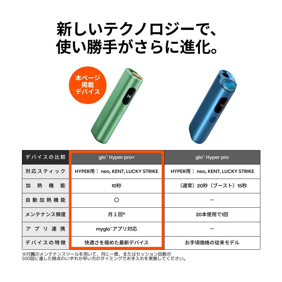 glo公式 glo Hyper pro+ 加熱式タバコ 電子タバコ たばこ 12ヶ月保証 正規品 デバイス本体 グロー・ハイパー・プロ・プラス 自動加熱 送料込み | グロー | 16