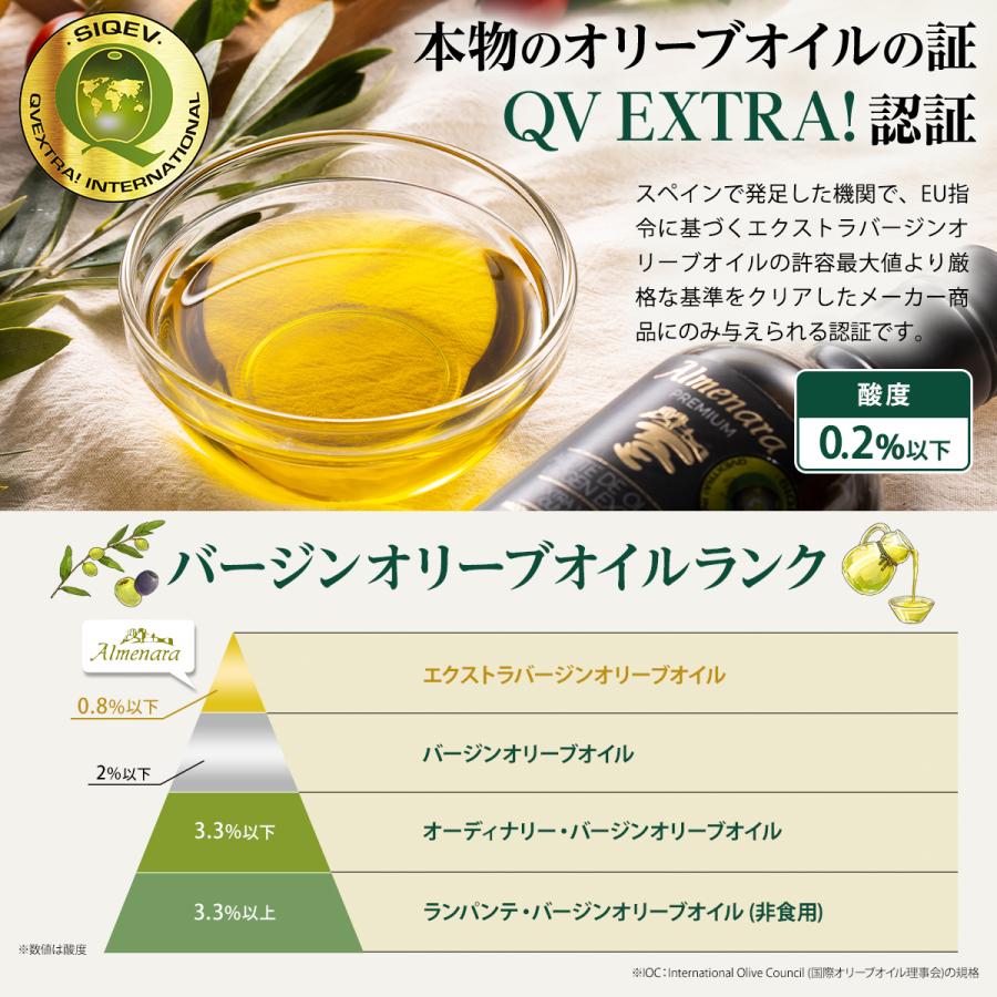 2年連続 金賞受賞 エキストラバージン オリーブオイル コールドプレス