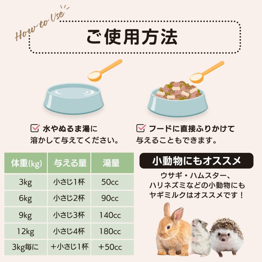 ヤギミルク 犬 猫 低脂肪 無添加 オランダ産 脱脂粉乳 ミルペコ 3袋 やぎミルク 低カロリー 犬猫用 おやつ 老犬 老猫 シニア 小動物｜global-hospitality｜06