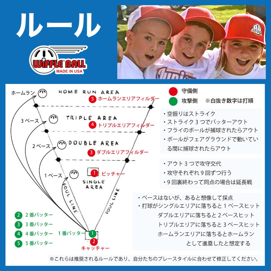 ウィッフルボール バットとボール1個付き WIFFLE Ball 日本正規品 |  | 02