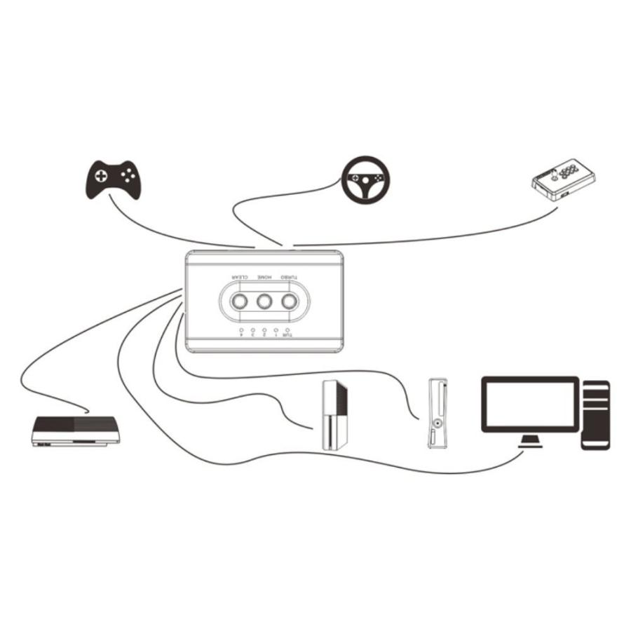 MAYFLASH Universal Adapter Ultimate for Xbox One メイ