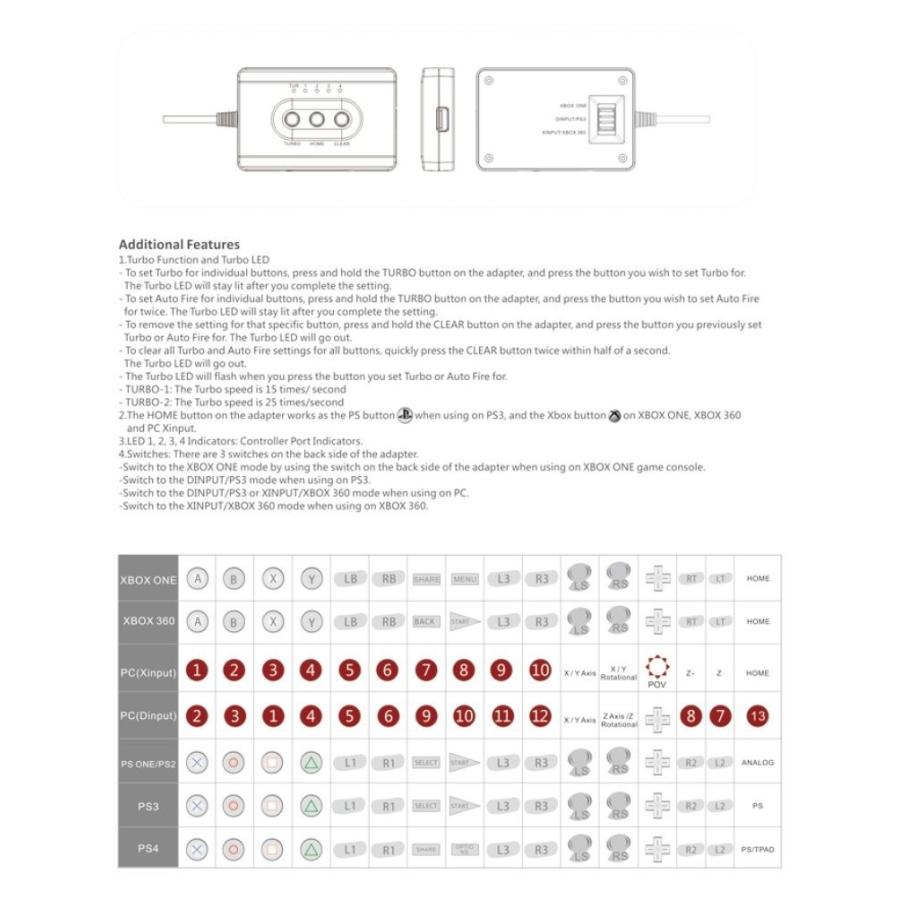 MAYFLASH Universal Adapter Ultimate for Xbox One メイ