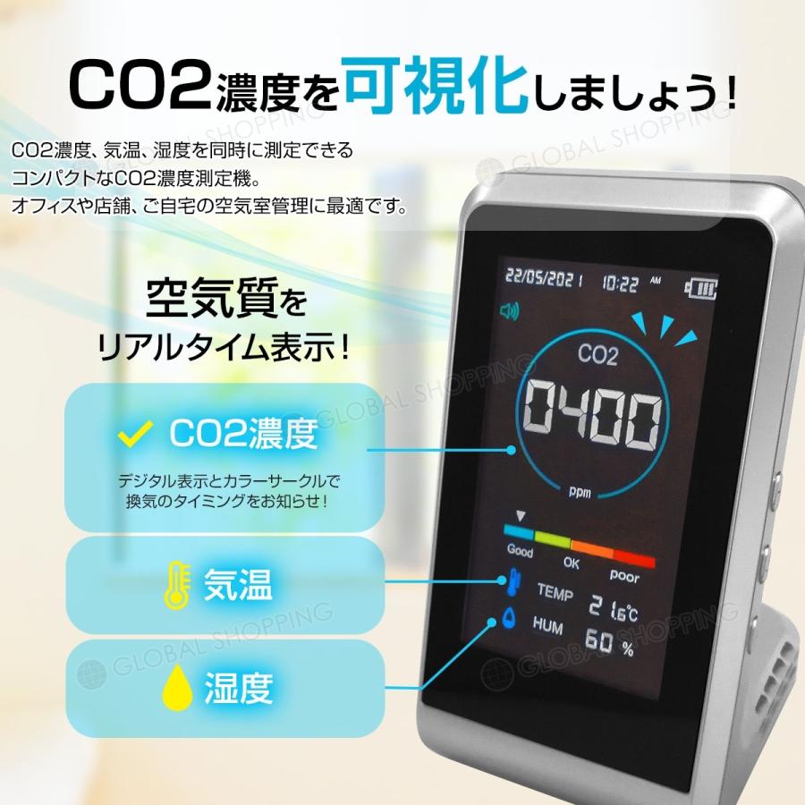 二酸化炭素濃度計 二酸化炭素検出器 まん防 まん延防止等重点措置