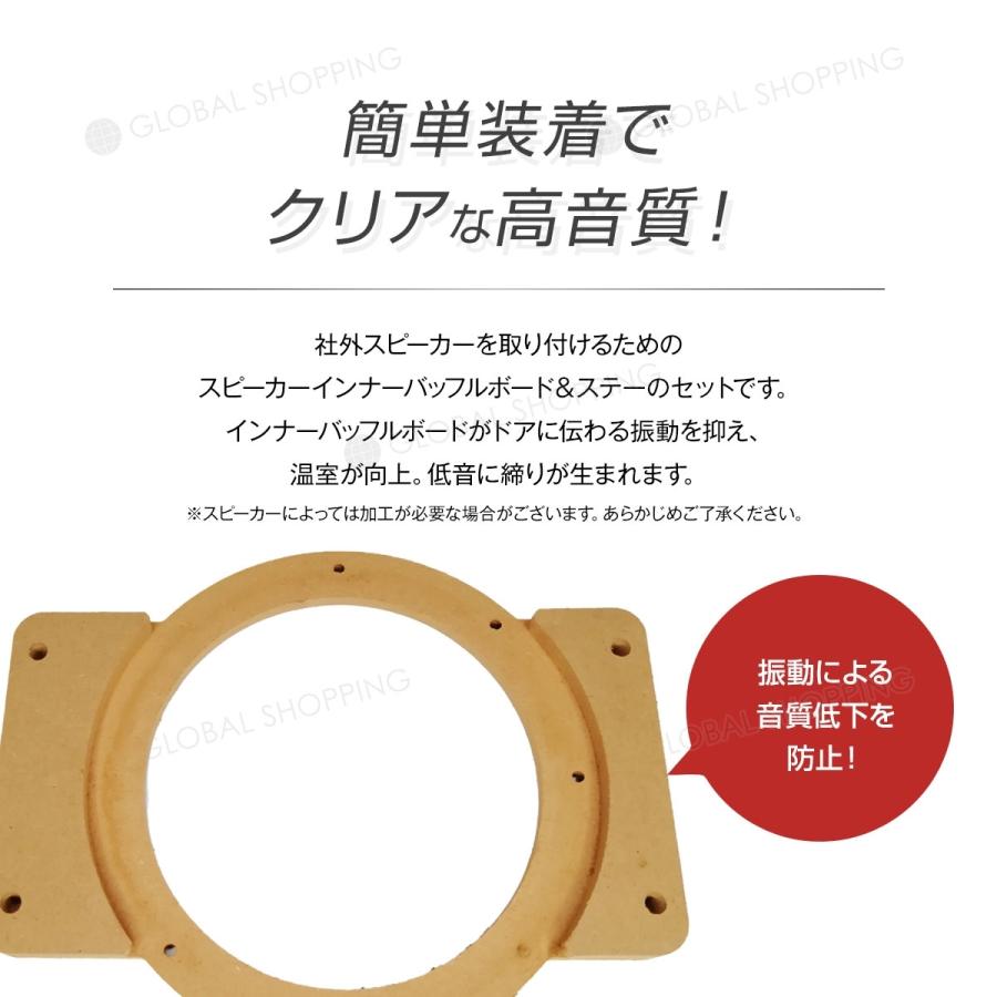 ジムニー ジムニーシエラ JB64W JB74W MDFバッフル フロント・リア 4枚