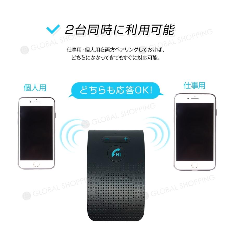 最大80 オフ ハンズフリー Bluetooth 車載 車 ブルートゥース 通話 高音質 高性能 ワイヤレス マイク スマホ ワイヤレスイヤホン スピーカーフォン Rmb Com Ar