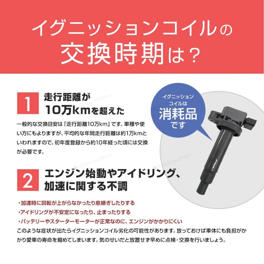 イグニッションコイル ホンダ ステップワゴン/スパーダ RG1/RG2 RF7