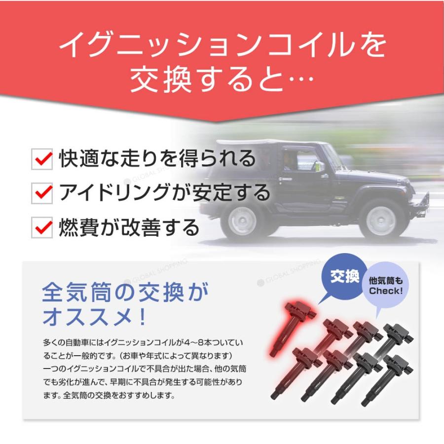 イグニッションコイル 三菱 パジェロミニ H56A H51A H53A H58A 2 イグニッションコイル 三菱 パジェロミニ H56A H51A H53A H58A 2