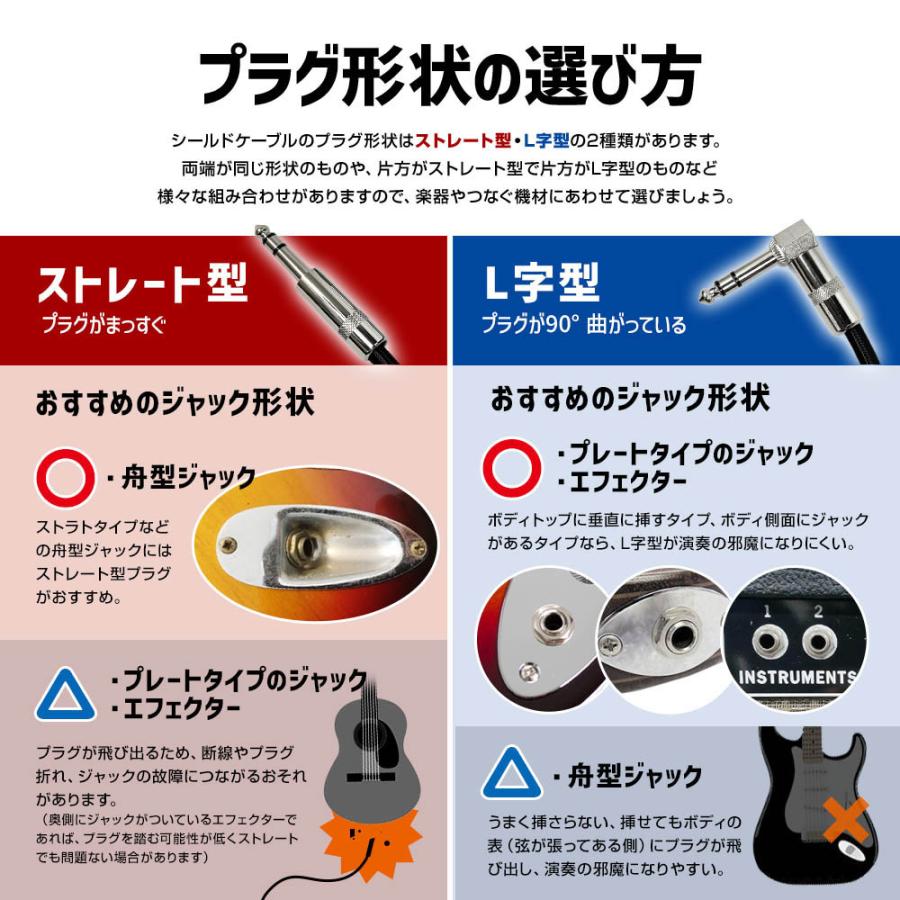 ベースギターとアンプ、コード、スピーカー 0000000103112_L5RDNTQ.jpg