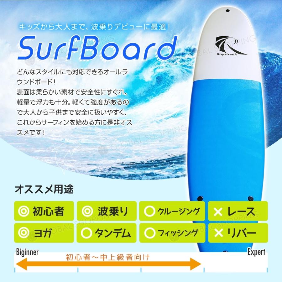 サップボード SUPボード スタンドアップパドルボード マリン