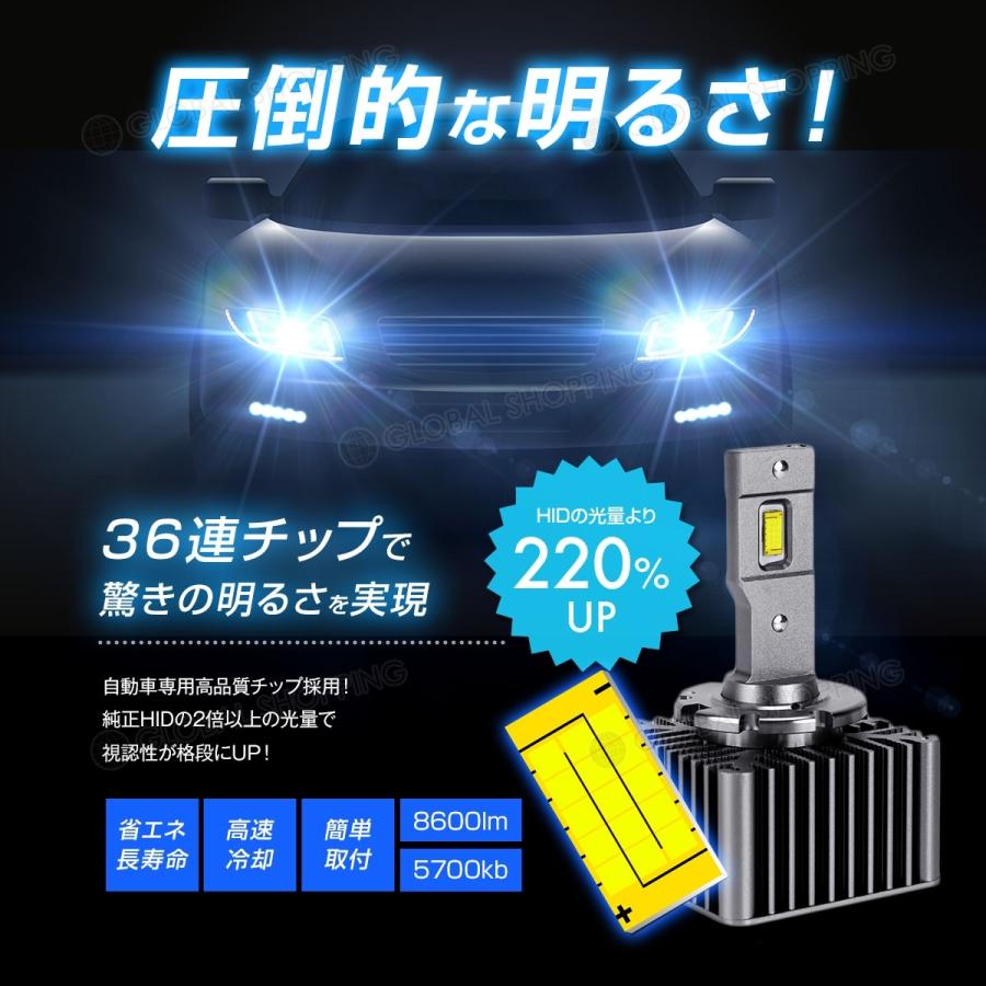 純正HID交換車検対応新品未使用、外車用D3S　63000ｋ 純正HID交換車検対応新品未使用、外車用D3S 63000kの通販はau PAY